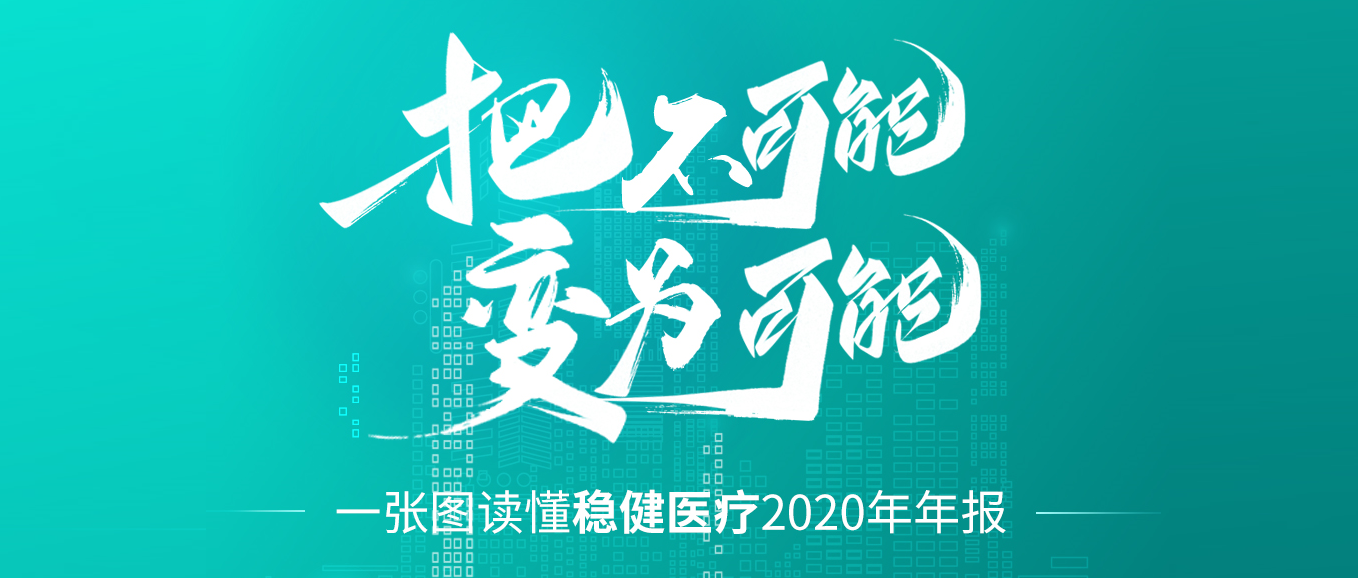 把不可能变为可能 | 一图读懂尊龙凯时医疗2020年年报