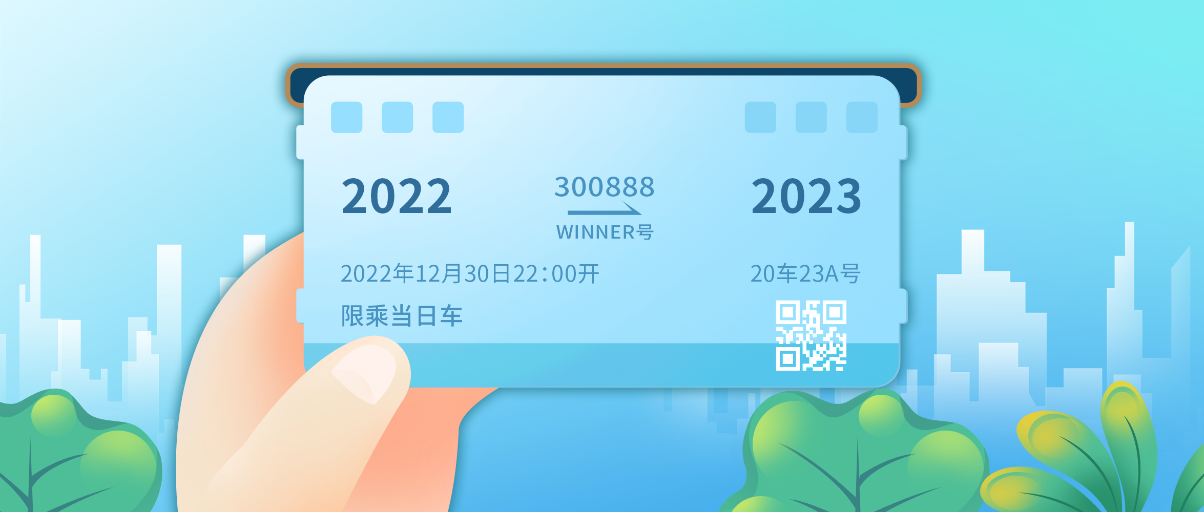 [尊龙凯时医疗2022年回顾] 即将出发，准备好了吗？