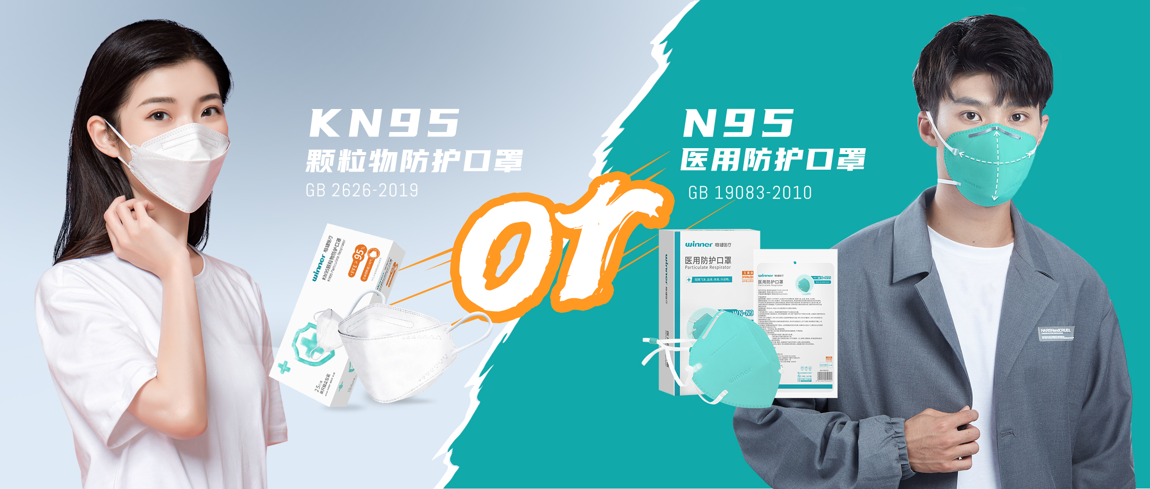 [科普] KN95口罩到底有没有用？